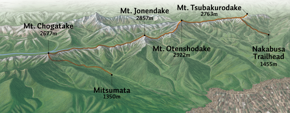 Hiking Courses Map