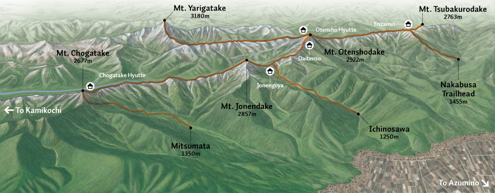Hiking Courses Map