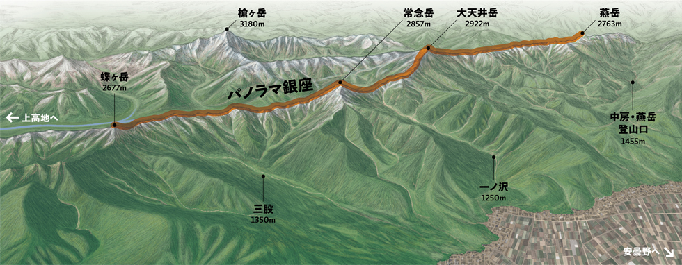 北アルプスパノラマ銀座　登山マップ